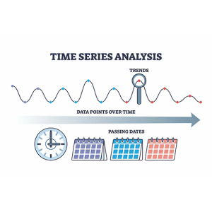Time Series Analysis